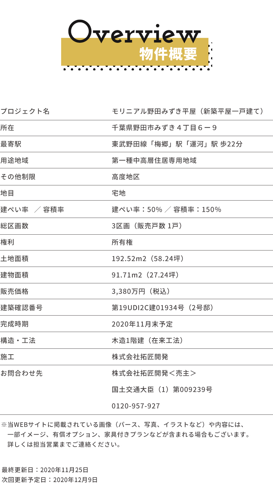 モリニアル野田みずき平屋の物件概要