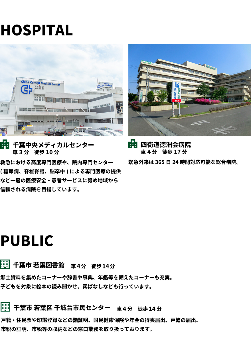 千葉市若葉区小倉町の新築平屋分譲 公共施設情報/モリニアル小倉